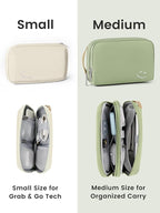 Travelkin Travel Cord Organizer, Electronic Organizer Travel Case, Cable Organizer Bag For Cords,Chargers Phone, Sd Card,Usbs