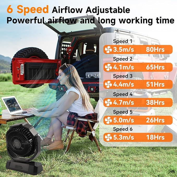 40000mAh Battery Powered Camping Fan,12-Inch Portable Personal Fan with Remote,LED Lantern, 6 Speeds,Timer,Auto Oscillation,Digital Display Cordless Tent Fan (Black)