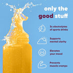 IQMIX Hydration Electrolyte Powder – 4-in-1 Formula for Hydration, Mental Clarity, Mood and Recovery – Sugar-Free Drink Mix, Keto, Magnesium L-Threonate, Lion’s Mane – 40 Count Passion Fruit