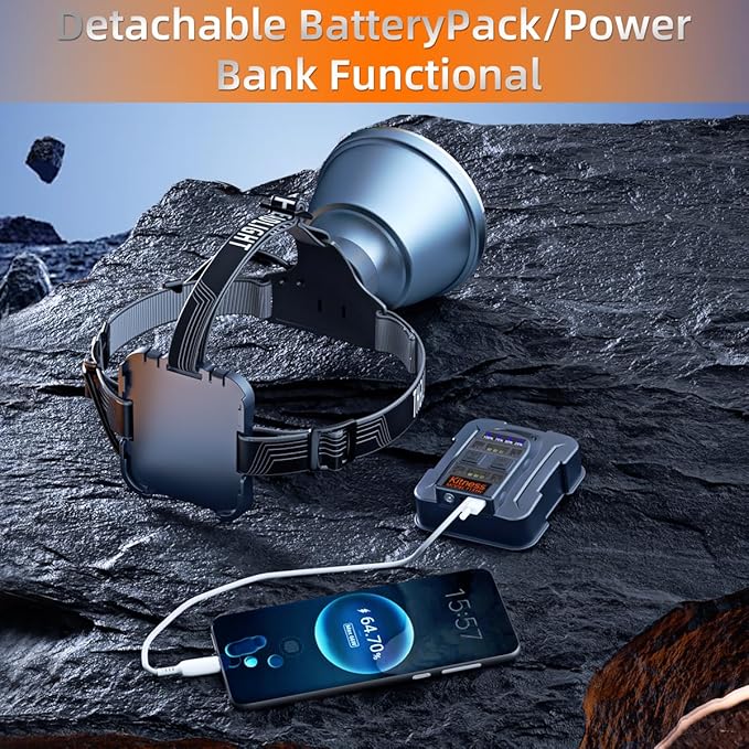 Super Bright LED Rechargeable Headlamp, 6 Adjustable Light Modes Waterproof Headlight, Constant Current Function, Lightweight Design with Yellow & Blue Lenses, Perfect for Camping, Hiking,Running