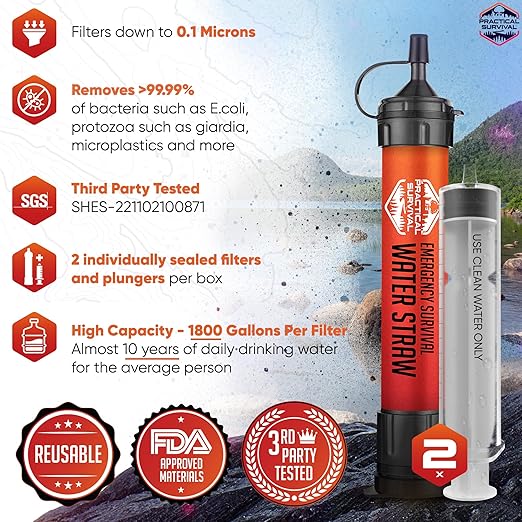 2 High-Capacity Emergency Water Straws – Lightweight, Reusable, 1800-Gallon Filters for Camping, Hiking, Travel, Biking, Survival, and Emergencies. No Expiration Date, Perfect for Preparedness
