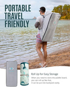 ZLX 11'6" Extra Wide Inflatable Stand Up Paddle Board SUP, Stable Non-Slip Deck Pad, Unique Fin System and Premium iSUP Accessories - Portable Backpack & Upgraded Pump for Adults, All Skill Levels