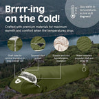 Retrospec Dream Sleeping Bag - 5, 15, 30 Mummy for Camping, Insulated Cold Weather, Lightweight Stuff Sack, Water-Resistant, Adjustable Draw Cords, Adult