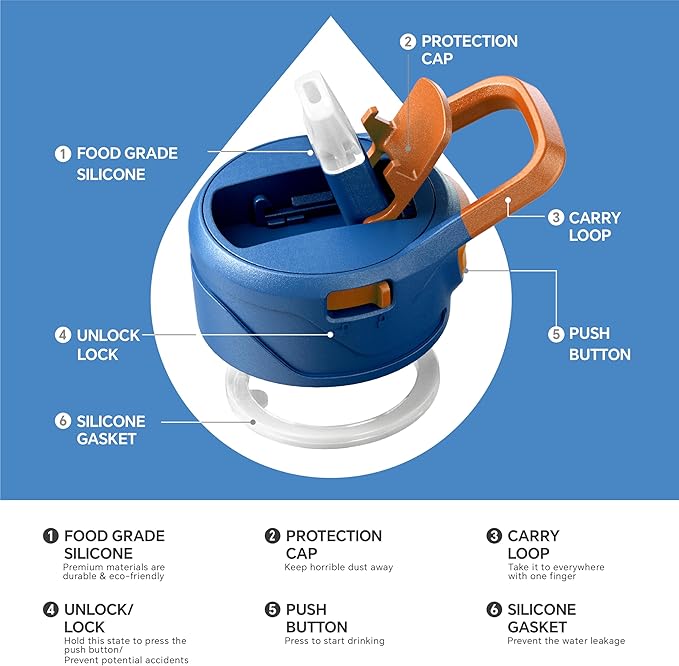 IDEUS Insulated Stainless Steel Water Bottle with 2 Leak-Proof Lids, Thermal Water Flask for Hiking Biking, 24oz, Bright Blue