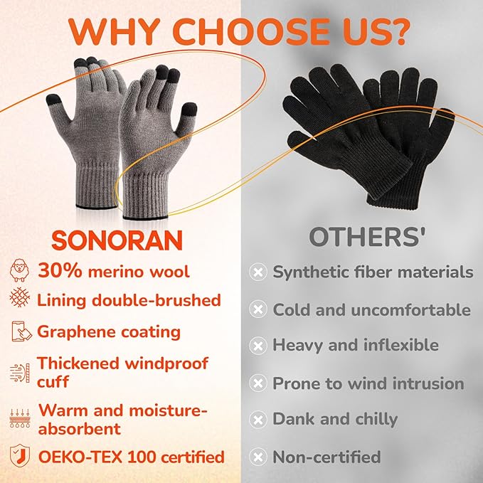 Merino Wool Gloves for Women Men, Touch Screen Warm Glove Liners Thermal Soft Knit Lining for Winter Running Hiking