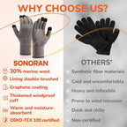 Merino Wool Gloves for Women Men, Touch Screen Warm Glove Liners Thermal Soft Knit Lining for Winter Running Hiking