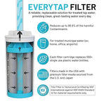Epic Water Filters Nalgene OG Water Bottle with Filter, USA Made, BPA Free, Removes 99.99% Tap Water Contaminants, Forever Chemicals, Smoke Grey, 32 oz