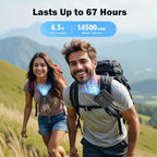 KITWLEMEN 14500mAh Portable Waist Fan - Personal Clip on Belt Fan, 5 Speed 67H Cooling, Rechargeable Battery Operated, Wearable with Lanyard & Light for Camping, Travel, Jobsite (Black)