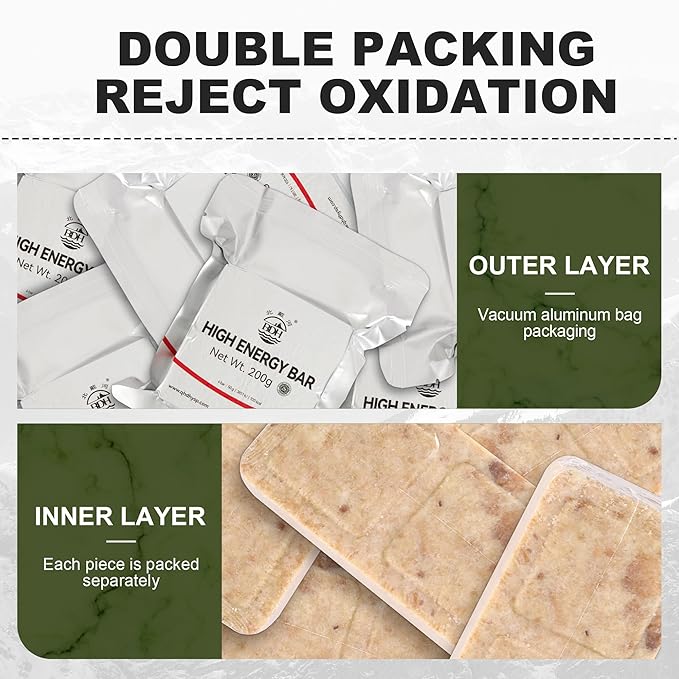 Emergency Food Ration Bars, Survival Food with Tin box, 20 Years Long Self Life Survival Tabs Supply for Outdoor Camping Emergency Snowstorm Earthquake Disaster Preparedness Kit, Original Flavor