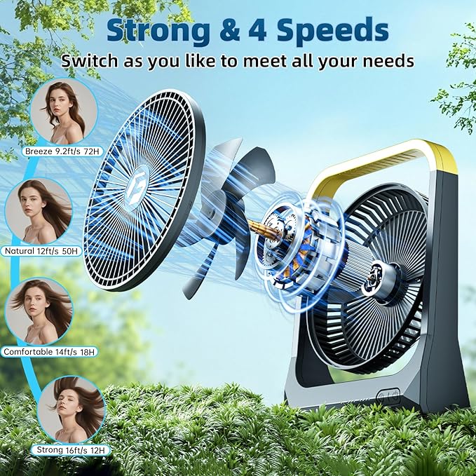 Battery Powered Rechargeable Portable Fan: 20800mAh Battery Operated Camping Fan [80H Long Lasting] 3350RPM USB Desk Personal Fan with 4 Speed 3 Timer for Travel/Outdoor/Bedroom/Office/Beach/Fishing