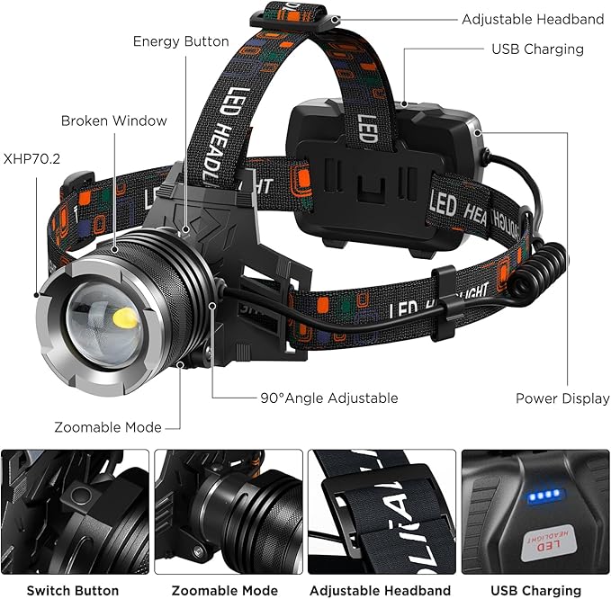 LED Rechargeable Headlamp, 3000 Lumens Super Bright Head Lamp with 5 Modes, 90°Adjustable, USB Rechargeable, Waterproof LED Headlamps for Adults Camping, Hiking, Climbing (2 Pack)