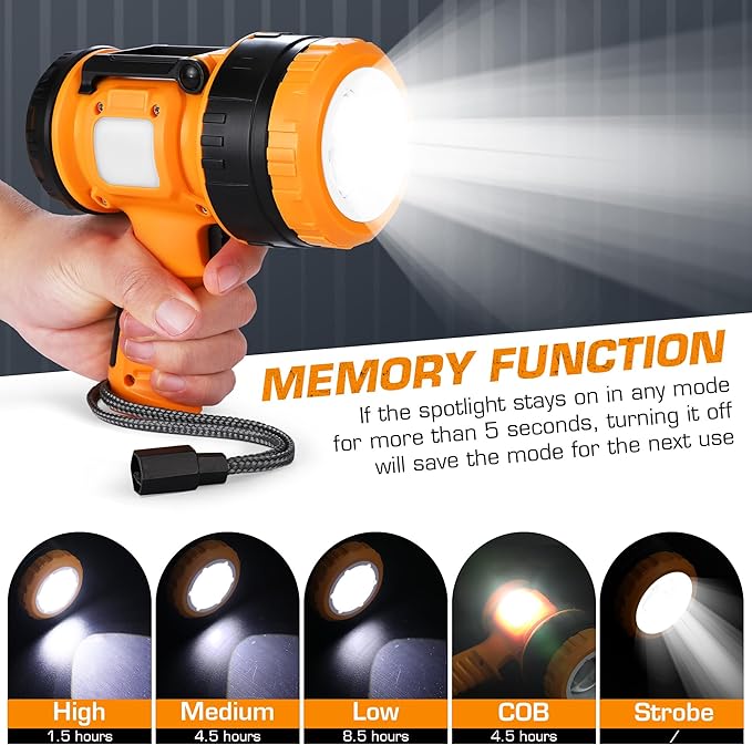 EverBrite Zoomable Rechargeable Spotlight with Foldable Stand, Handheld LED Spotlight Flashlight with 5 Modes, 600M Range, Spot Light for Hunting Boating Camping Hiking Outdoors Searching, 1200 Lumens