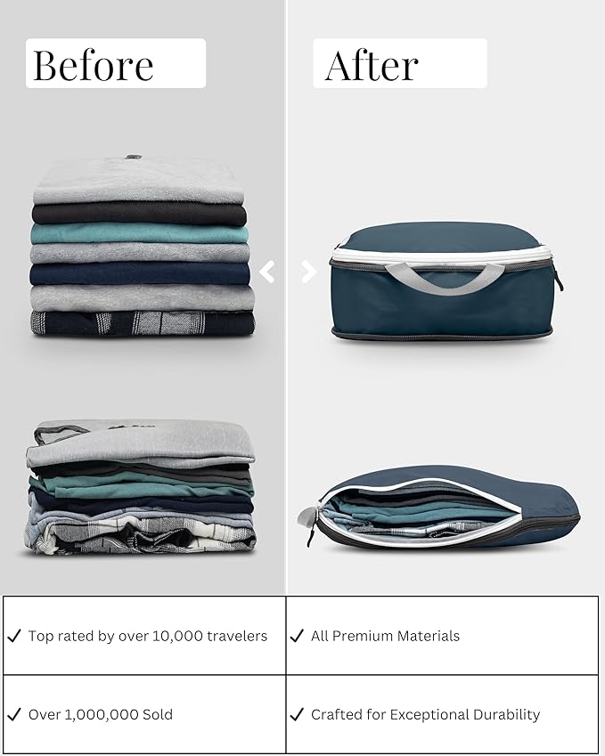 Large Compression Packing Cubes for Travel-Packing Cube Luggage Organizers 7 Piece Set for Checked Luggage-Ultralight, Expandable/Compression Bags by TRIPPED Travel Gear (Navy/White)