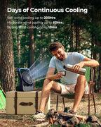 Rechargeable Battery Operated Fan 20000mAh, Camping Fan for Tents, Portable Long Last USB Desk Fan for Hurricane Season,3 Speed, 360°Rotation,2/4 hours Timer