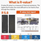 Ultralight Insulated Sleeping Pad, 5.4 R-Value, 3.2in Thickened, Withstand -20°C (-4°F), 7-Layers, Lightweight Waterproof Compact Camping Air Mattress Pad Backpacking Sleep Pad for Hiking Camping