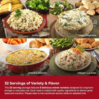 Legacy Food Storage 32 Serving Emergency Food Supply Bucket, 8 Entrees, 12,440 Total Calories, Shelf Stable Lunch & Dinner, Freeze Dried Survival Meals for MRE Camping, Hiking, Prepping