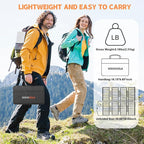 100W Portable Solar Panel MC-4 Foldable Solar Panel Charger Kits 18V IP68 Waterproof Lightweight and Compact for Small Power Station RV Travel Outdoor Activities