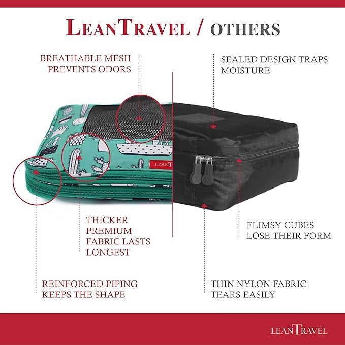 Compression Packing Cubes for Travel Organizers with Double Zipper, LeanTravel