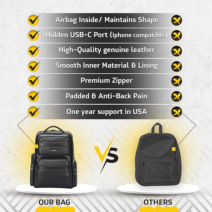 Durable Leather Laptop Business Backpack Perfect for Men & Women, Work Backpack Fits 15.6 Inch, Premium Quality Travel Bag with USB Charging Port, Water-Resistant, Bookbag with Multiple Pockets