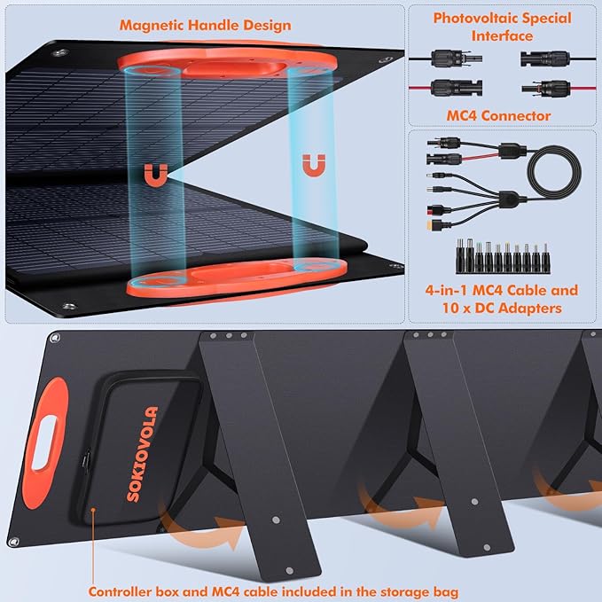 N-Type 16BB 120W Portable Solar Panel for EF/Jackery/Bluetti/Anker Power Station 25% High Efficiency Foldable Solar Panel Charger with QC3.0 USB-A &Type-C Output IP68 for Outdoor Camping RV