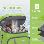 Maelstrom Cooler Backpack - 35/50 Can Insulated Soft Cooler Lunch Bag for Camping, Beach, Hiking & Shopping