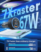 USB C Car Charger, 3-Port 67W Dual USBC & USB-A Car Phone Accessories Fast Power Adapter Cargador Carro PD/QC Cigarette Lighter for iPhone 17/16/15, iPad, Samsung Galaxy S25/S24, Android, 2-Pack