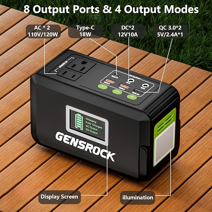 GENSROCK Portable Power Bank, 24,000mAh Portable Laptop Charger with 150W Peak AC Outlet, 8-Port Compatible with iPhone Series, MacBook, Dell, Samsung for Outdoor Camping Home Office Emergency.