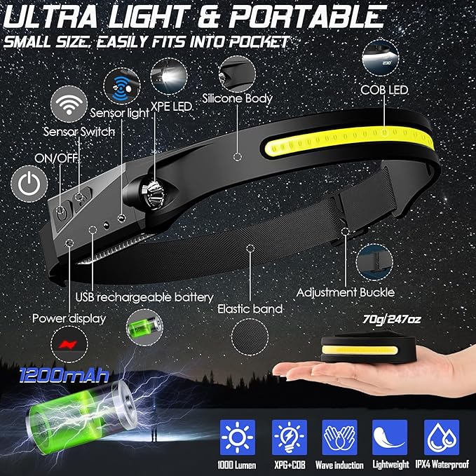 Headlamp Rechargeable 8 Pack, LED Headlight Flashlight Super Bright with 230° Wide Beam, Motion Sensor, 5 Modes Waterproof Head Lamp for Outdoor Hiking Running Camping