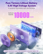 Kesguar Magnetic Portable Charger, 10000mAh 22.5W PD Super Fast Charging Wireless Power Bank. Ultra-Strong Magnet, USB C in&Out Battery Pack for Magsafe, iPhone 17/16/15/13/12 Pro Series, Purple