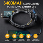 1,000,000 LM Rechargeable Headlamp, 90° Adjustable Head Lights for Forehead, Headlamps for Adults Rechargeable, IP68 Waterproof Head Lamp for Hunters for Outdoor Camping, Hunting, Running