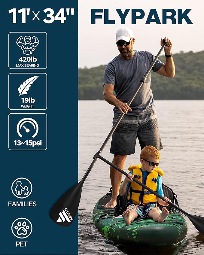 Flypark 11'x34 Inflatable Paddle Boards, Extra Wide SUP for 420lbs/3Adults, Yoga Stand Up Paddle Board, 110L Backpack, 15 D-Rings, Shoulder Strap, US-Fin, 2-Action Pump