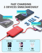 TG90° 5000mAh Ultra Slim Power Bank Built in AC Plug and Cables, Card Size Battery Pack Portable Phone Charger, 4 in 1 Pocket Size Travel Charger Compatible with iPhone, Samsung, Google