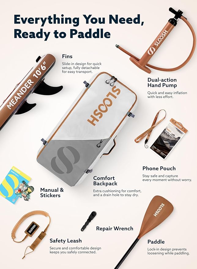 SLOOSH Inflatable Stand Up Paddle Board, 10'6" Inflatable Paddle Boards with Premium Accessories, Non-Slip EVA Deck, Ultra-Light Carry Bag Pump, Meander SUP for Youth & Adults