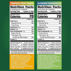 GoGo squeeZ Active Fruit Blend Energy Release | 18-Count Variety Pack | Tropical Fruit Punch and Blueberry & Pomegranate | Made with Real Fruit and B Vitamins