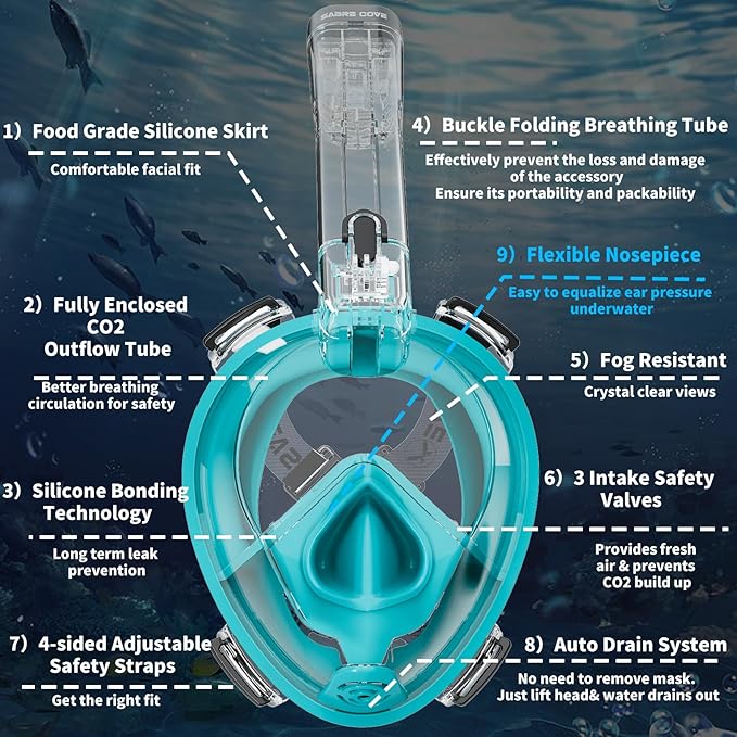 Full Face Snorkel Mask Adults with Ear Pressure Equalizer, Fully Enclosed CO2 Outflow, Silicone Bonding Anti-Leak&Fog,Buckle Folding for Portability