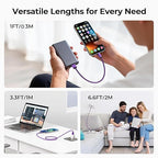 Basesailor for iPhone 17 16 Pro Max Charger Cord,USB to USB C Cable,Type C Charging Power Cord for Apple 17e 15 iPad 10 Air 4 5,Samsung Galaxy S26 S25 S24 S23,Purple,3Pack 1.5/3.3/6.6FT(0.5/1/2M)