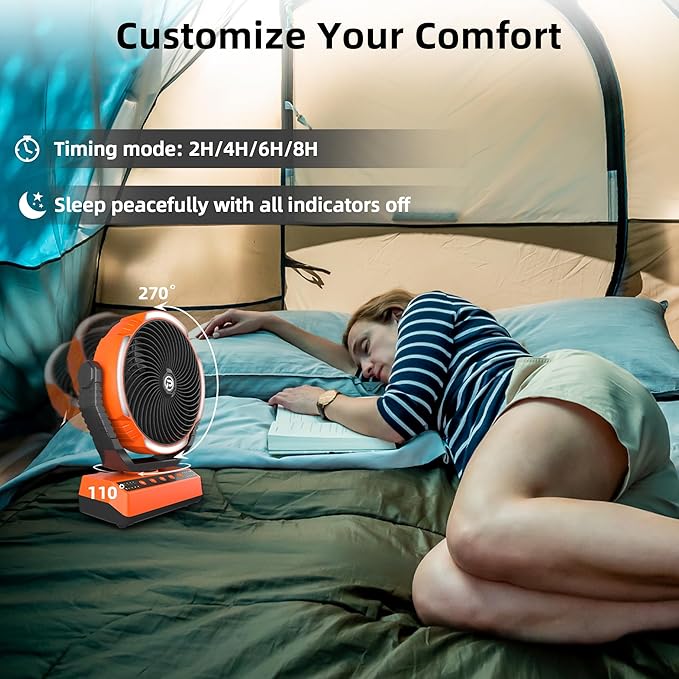 PANERGY Camping Fan with Light - 20000mAh Rechargeable Battery Fan with Charger, 70Hrs Cooling Time, 4 Speeds, 110° Auto Oscillation & 270° Pivot Design with Hook for Camping/Power Outage/Hurricane