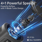 PANERGY Portable Waist Fan, 67H Runtime Wearable Fan with 4+1 Speeds, Storm Mode, 14500mAh Rechargeable Belt Fan with Dual Clip, Flashlight for Outdoor Jobsite(Black)