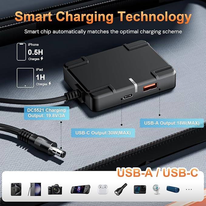 60W Portable Solar Panel for Power Station, 19.8V Foldable Solar Charger with DC/XT60/Anderson Cable & QC3.0 USB Outputs, 23% High Efficiency IP65 Waterproof 2 Kickstands for Outdoor Camping RV Trip