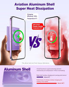 Kesguar Magnetic Portable Charger, 10000mAh 22.5W PD Super Fast Charging Wireless Power Bank. Ultra-Strong Magnet, USB C in&Out Battery Pack for Magsafe, iPhone 17/16/15/13/12 Pro Series, Purple