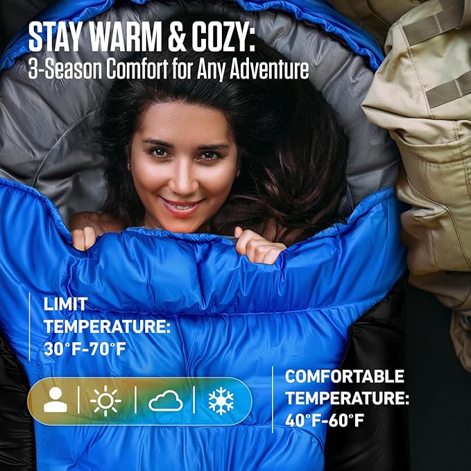 VENTURE 4TH Backpacking Sleeping Bag – XXL, Double and Single Sizes - Lightweight Warm & Cold Weather Sleeping Bags for Adults, Kids & Couples – Ideal for Hiking, Camping & Outdoor Adventures