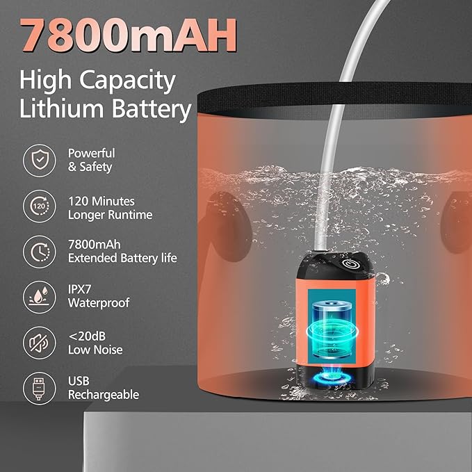 Portable Shower for Camping, 7800mAh Rechargeable Camping Shower with 3 Spray Modes, IPX7 Waterproof Portable Shower Pump for Outdoor, Hiking, Travel, Car, Pet-Long-Lasting Battery & Powerful Suction