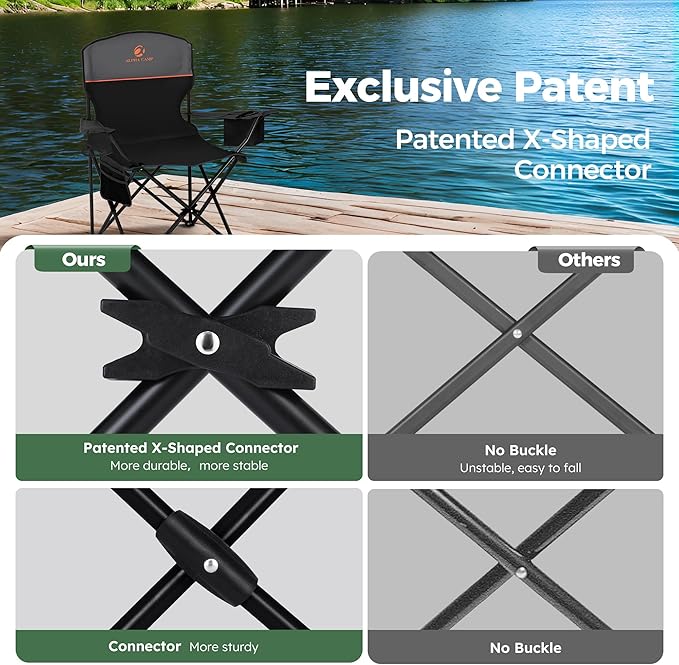 ALPHA CAMP Camping Chair 2 Pack Portable Chair with 3-Can Cooler Folding Chair with Side Pocket and Cup Holder, Collapsible for Camping, Tailgates, Beach, Fishing and Sports,2PC