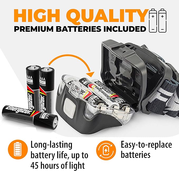 Foxelli LED Headlamp Flashlight for Adults & Kids, Running, Camping, Hiking Head Lamp with White & Red Light, Comfortable Headband, Lightweight & Waterproof, 3 AAA Batteries