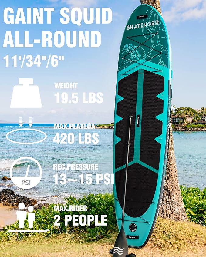 11'x34'' Extra Wide Inflatable Paddle Board, Up to 420lbs Stand-up Paddle Boards for Adults, Stable SUP for 2 People/Family, 3-PCS Paddle, Shoulder Strap, US Fin
