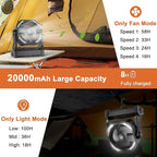 KITWLEMEN 20000mAh Battery Powered Camping Fan - 58H Max Cooling, Rechargeable Battery Operated Desk Fan with 4 Speeds, Bright Light & Hanging Hook, Portable for Tent Outdoor Hurricane Power Outage