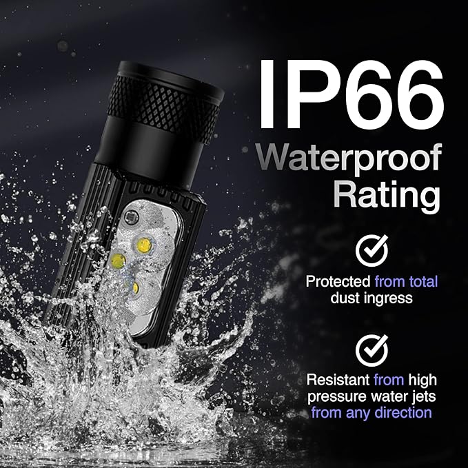 K-Bern Rechargeable Headlamp. 1850 Lumen, Ultra Bright Head Lights for Forehead. Waterproof, Lightweight Aluminum, 2600mAh Battery, Perfect for Dog Walking, Camping, Hiking & Hard Hats