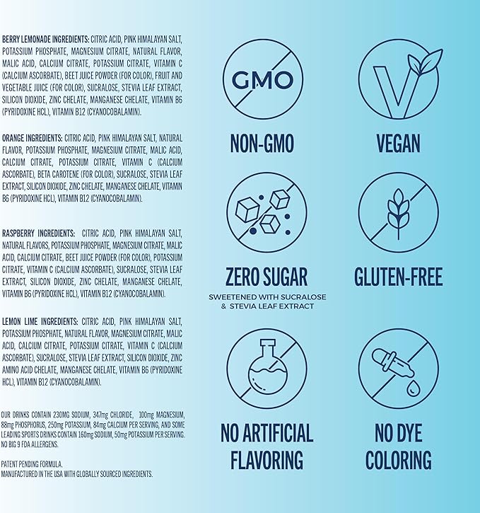 TREVI™ Sugar Free Electrolytes - Drink Mix Hydration Powder Packets - 28 Count - Original Variety Pack - Berry Lemoande, Lemon Lime, Raspberry, Orange