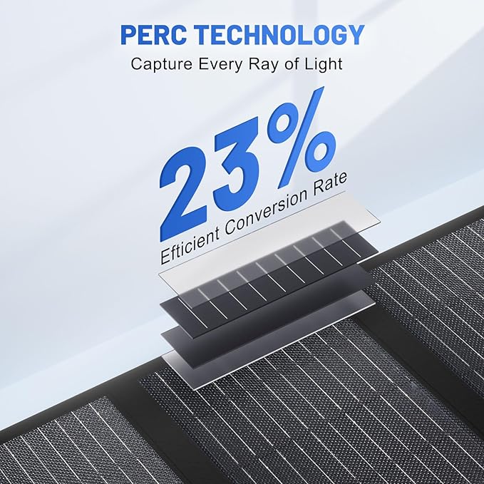 SS60 Portable 60W Solar Panel, Waterproof IP67 Foldable Solar Panel Charger with 18V DC, PD 45W USB-C and 5V USB-A Output for Solar Generator 12V Battery