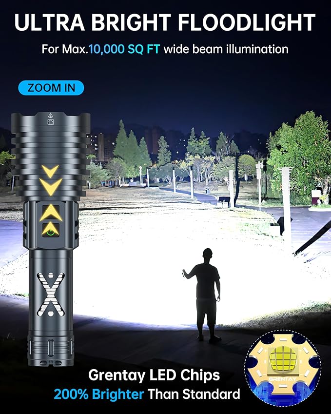 Rechargeable LED Flashlights 5800 High Lumens, Super Bright High Powered Flashlight Long Range W/2 Buttons, Zoomable 12Modes & IP67 Waterproof, Powerful & Strong Handheld Flashlights for Home Camping